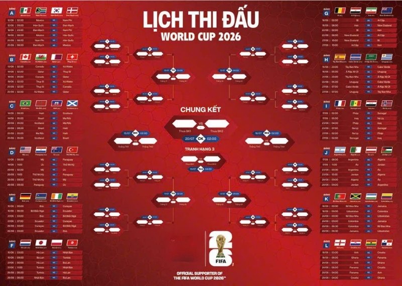 Mẫu lịch thi đấu WorldCup 2026